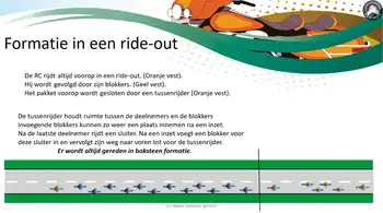 Rijd je mee? - CS-Riders